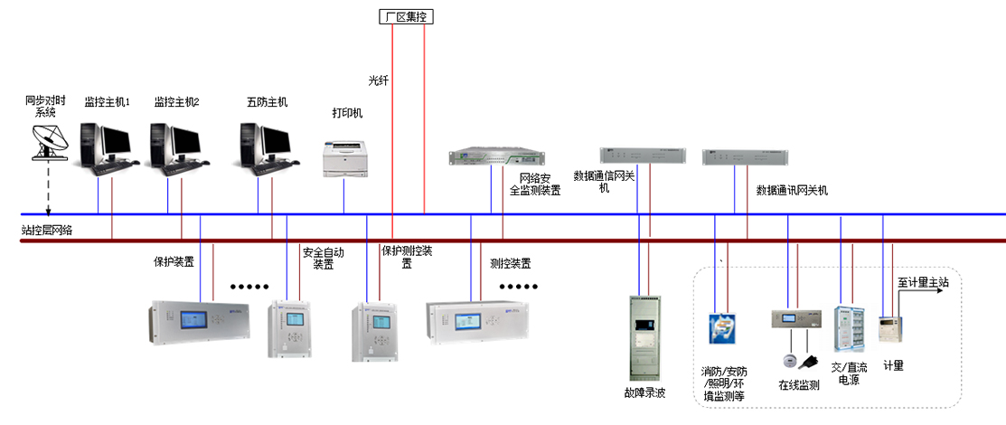 开云网页版页面登录-开云(中国)网站